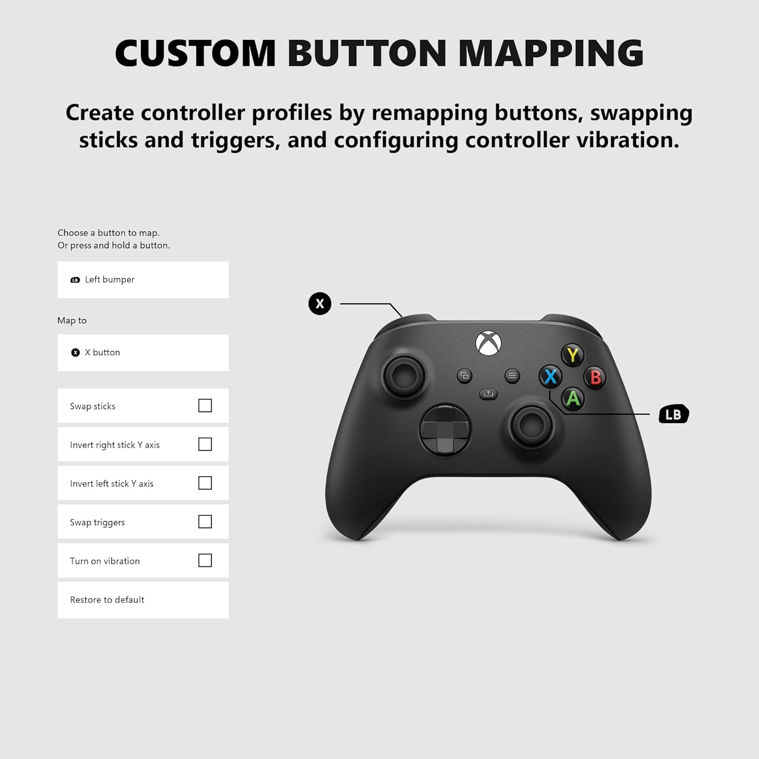 Xbox Series X/S Wireless Controller – Carbon Black